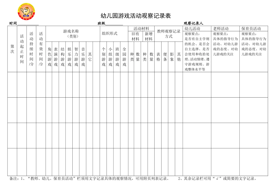 幼幼教22儿园游戏活动观察记录表7688.doc_第1页