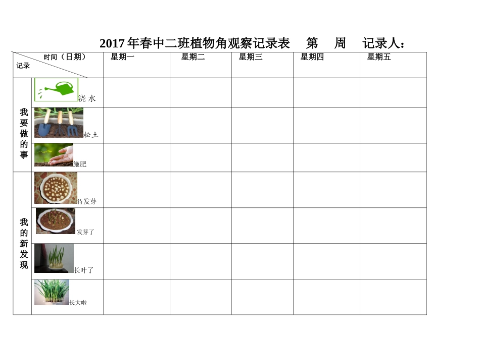 幼幼教22儿园植物观察记录表大蒜.doc_第1页