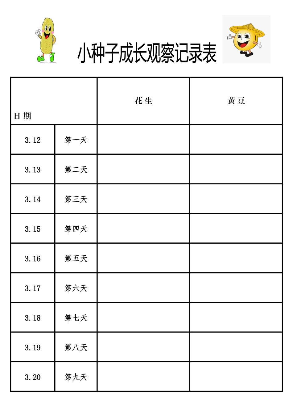 幼幼教22儿园种子观察记录表.docx_第1页