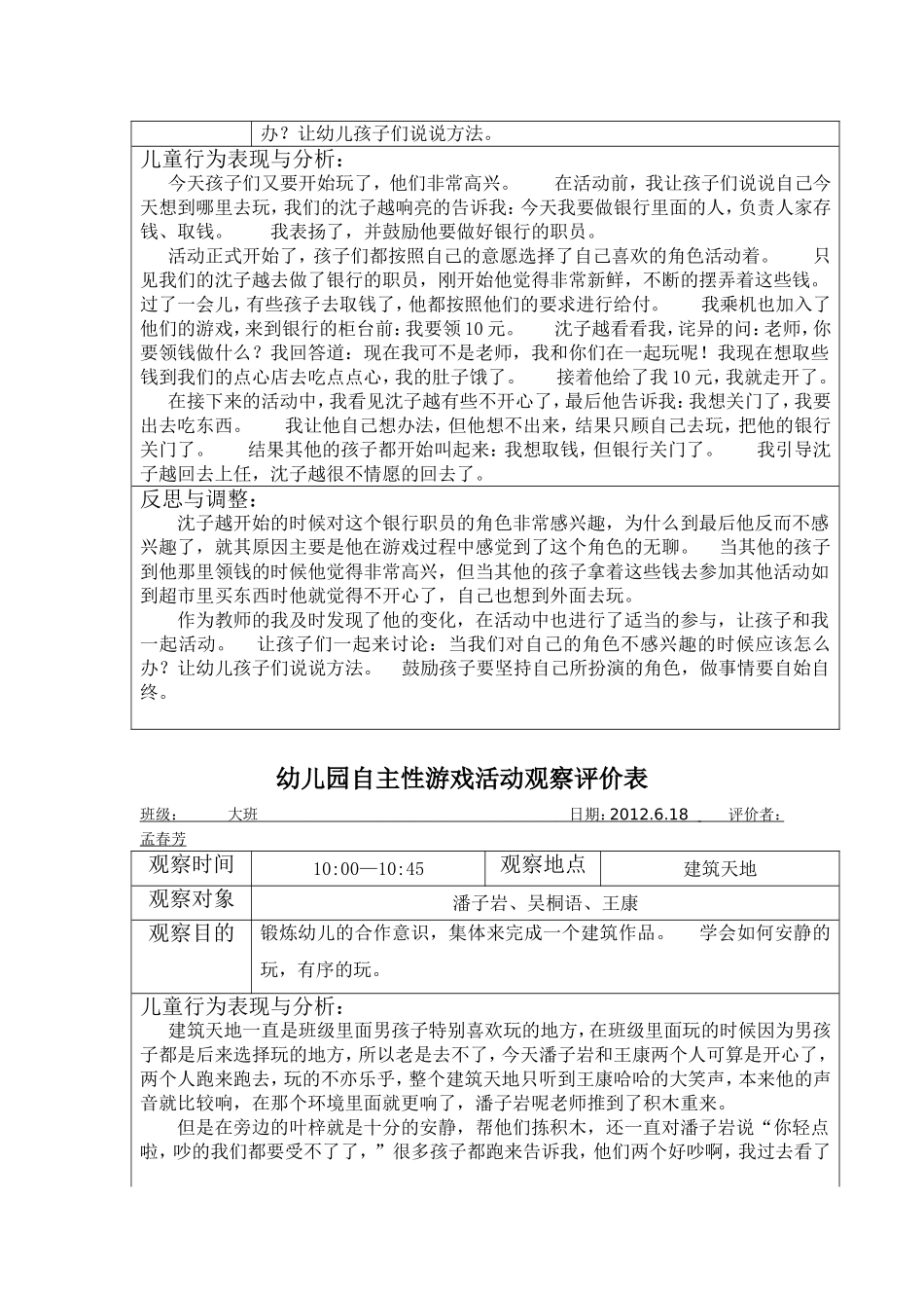 幼幼教22儿园自主性游戏活动观察记录表(第3周).doc_第3页