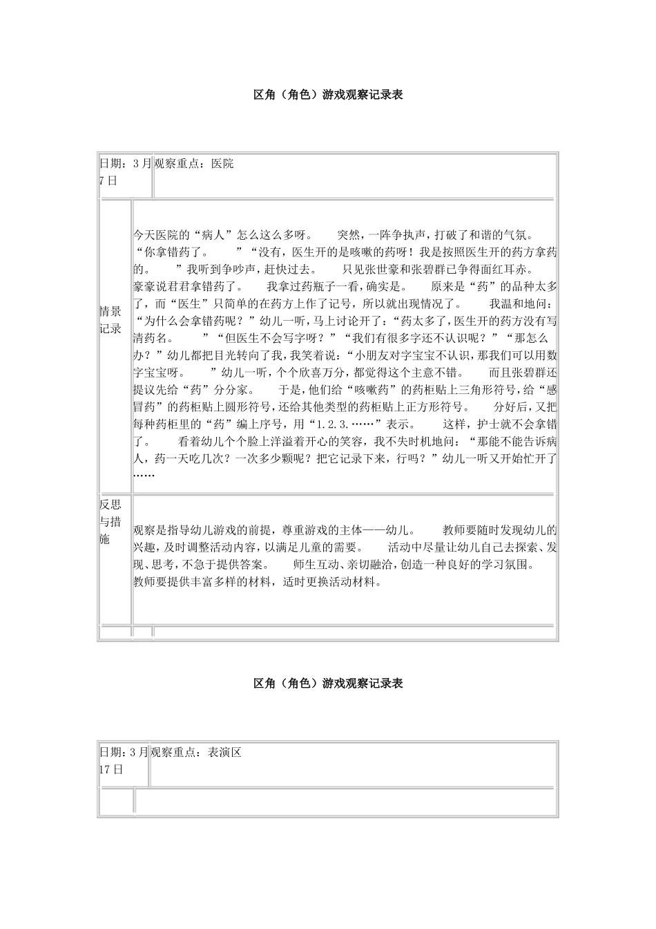 区幼教托班角(角色)游戏观察记录表.doc_第1页