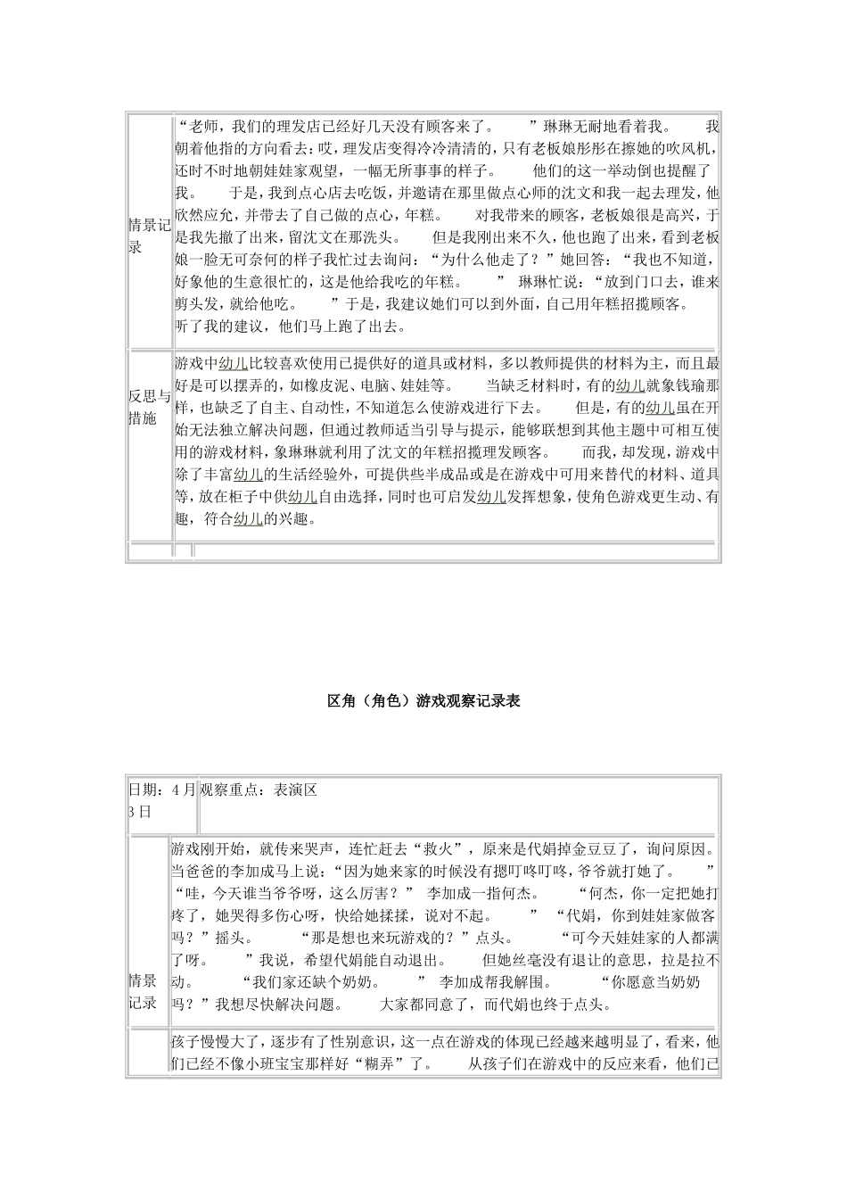 区幼教托班角(角色)游戏观察记录表.doc_第2页