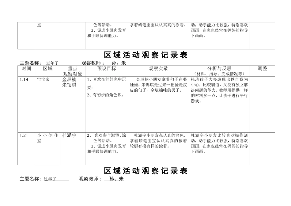 观幼教托班察记录表托班.doc_第3页