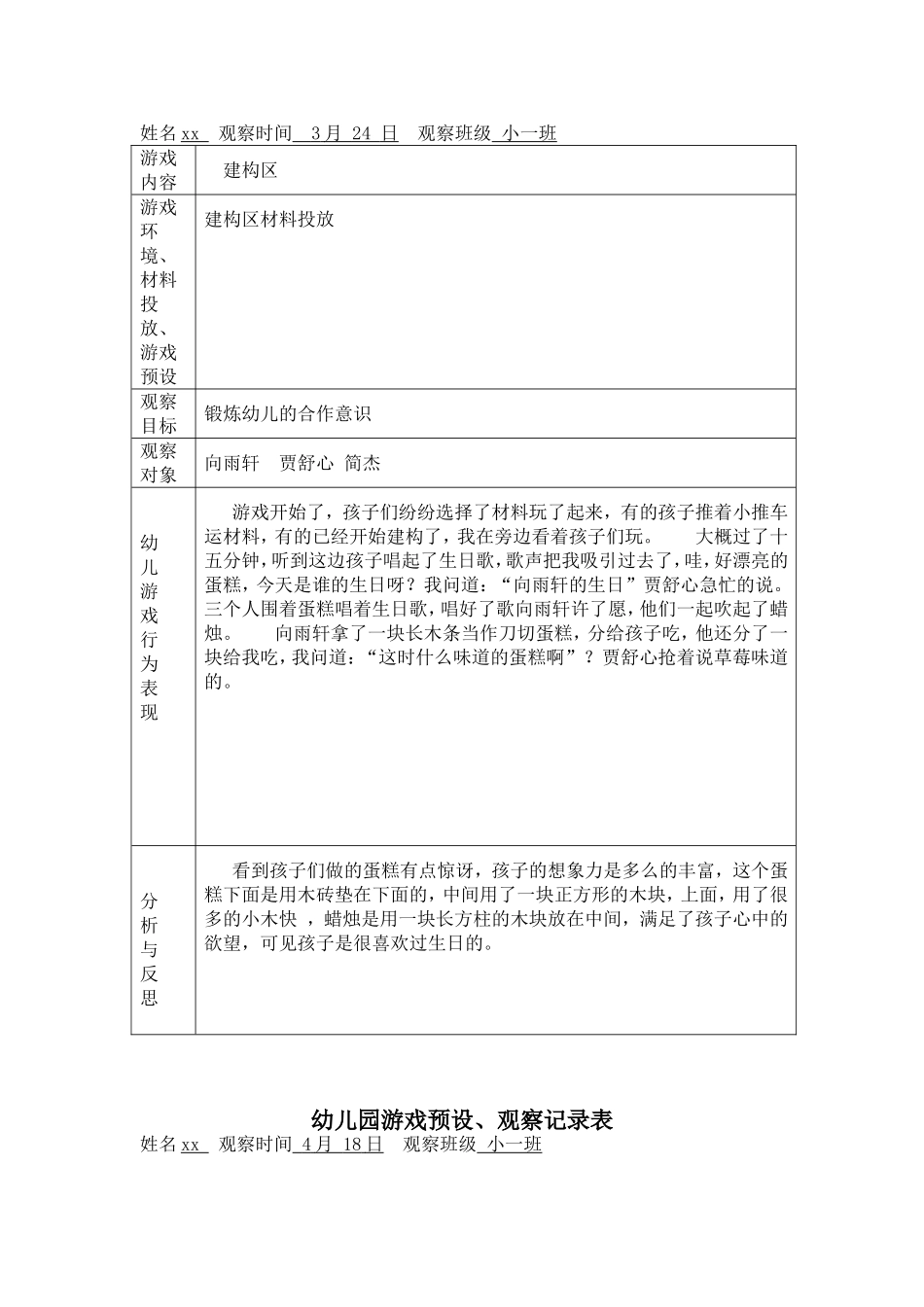 幼幼教托班儿园游戏预设、观察记录表.doc_第2页