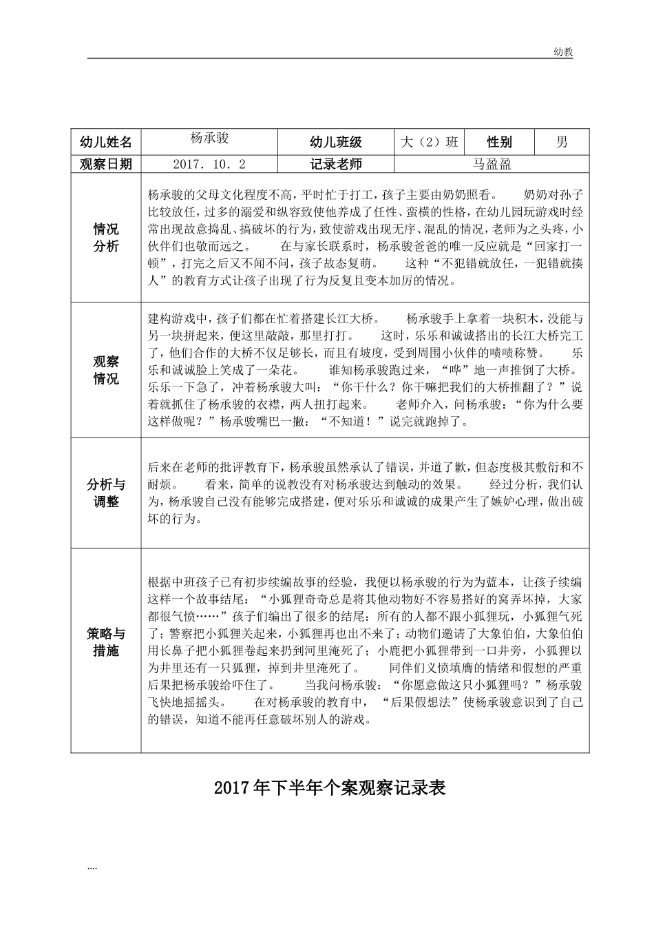 幼幼教小班儿园大中小班个案观察记录.doc_第2页