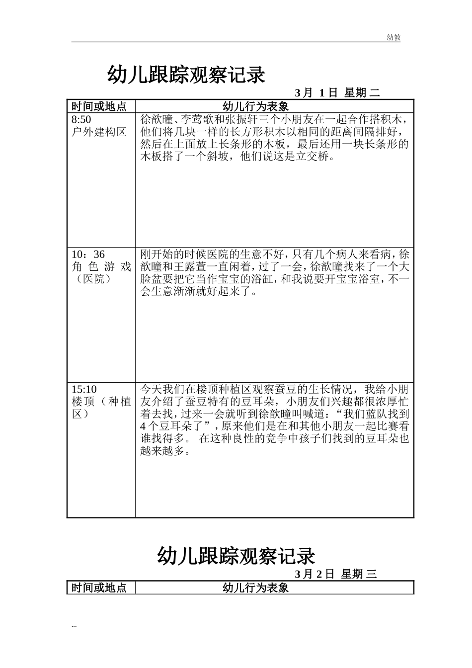中幼教中班班幼儿跟踪幼教中班.doc_第2页