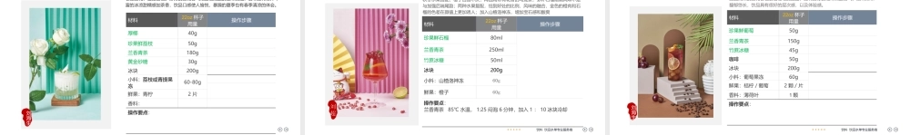 兰香青茶茶菜单应用20201221更新.pptx
