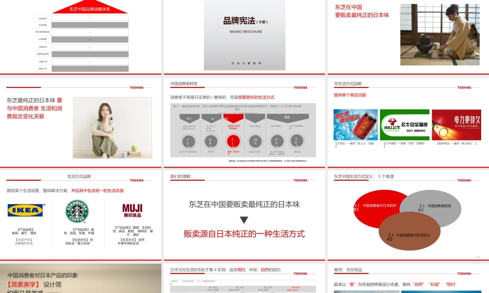 东芝中国品牌定位策略创意案 (2).pptx