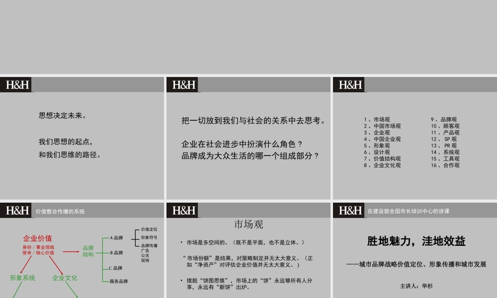 品牌培训H&H理念.ppt