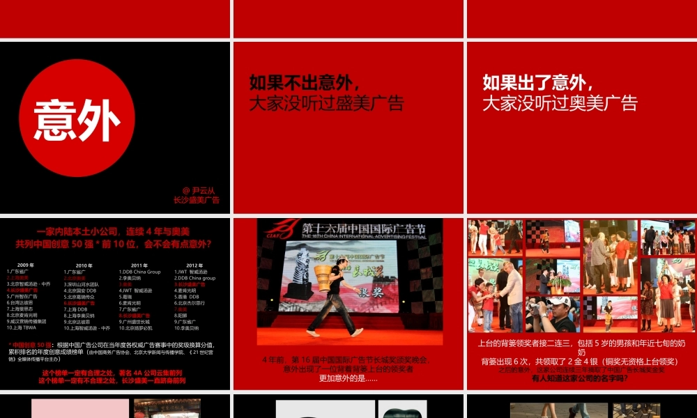 品牌培训盛美广告-意外.pptx