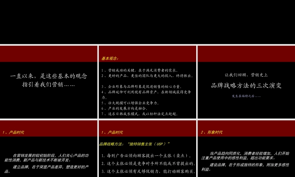 品牌培训Trout & Partners特劳特定位致胜.ppt