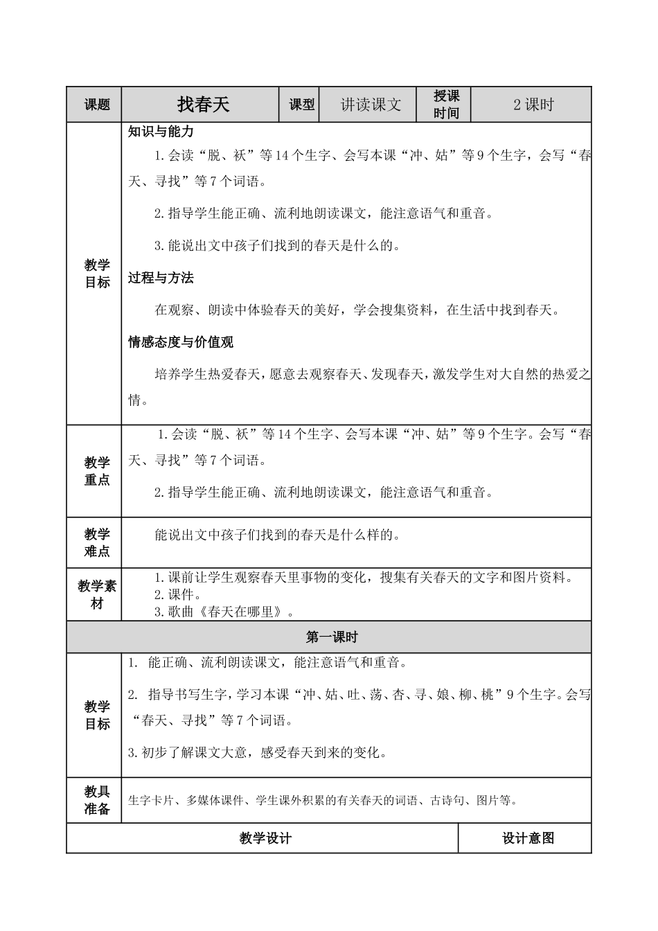 小学二年级下语文2 找春天教案.doc_第1页