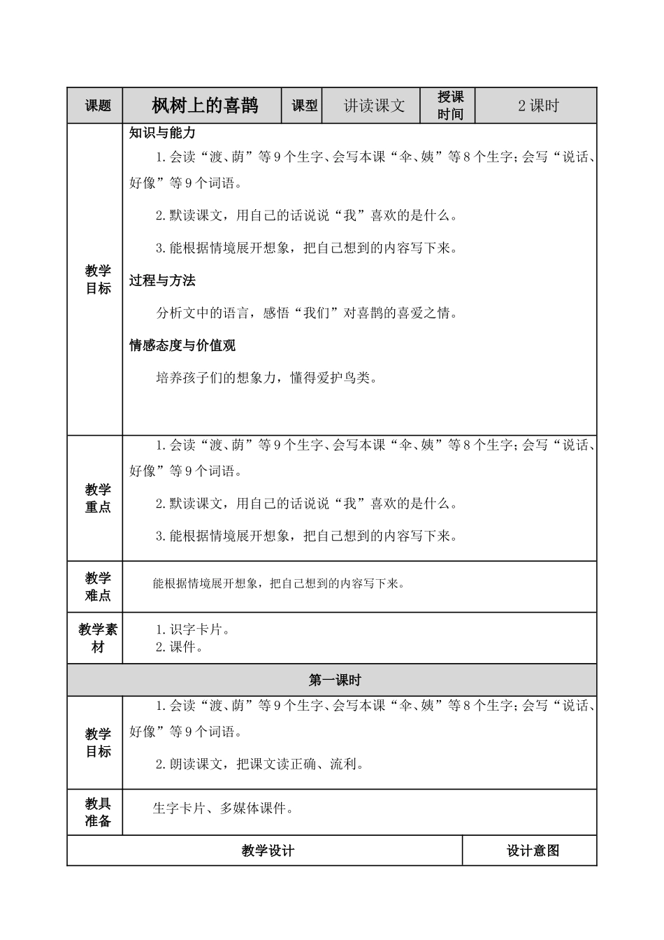 小学语文二年级下9 枫树上的喜鹊教案.doc_第1页