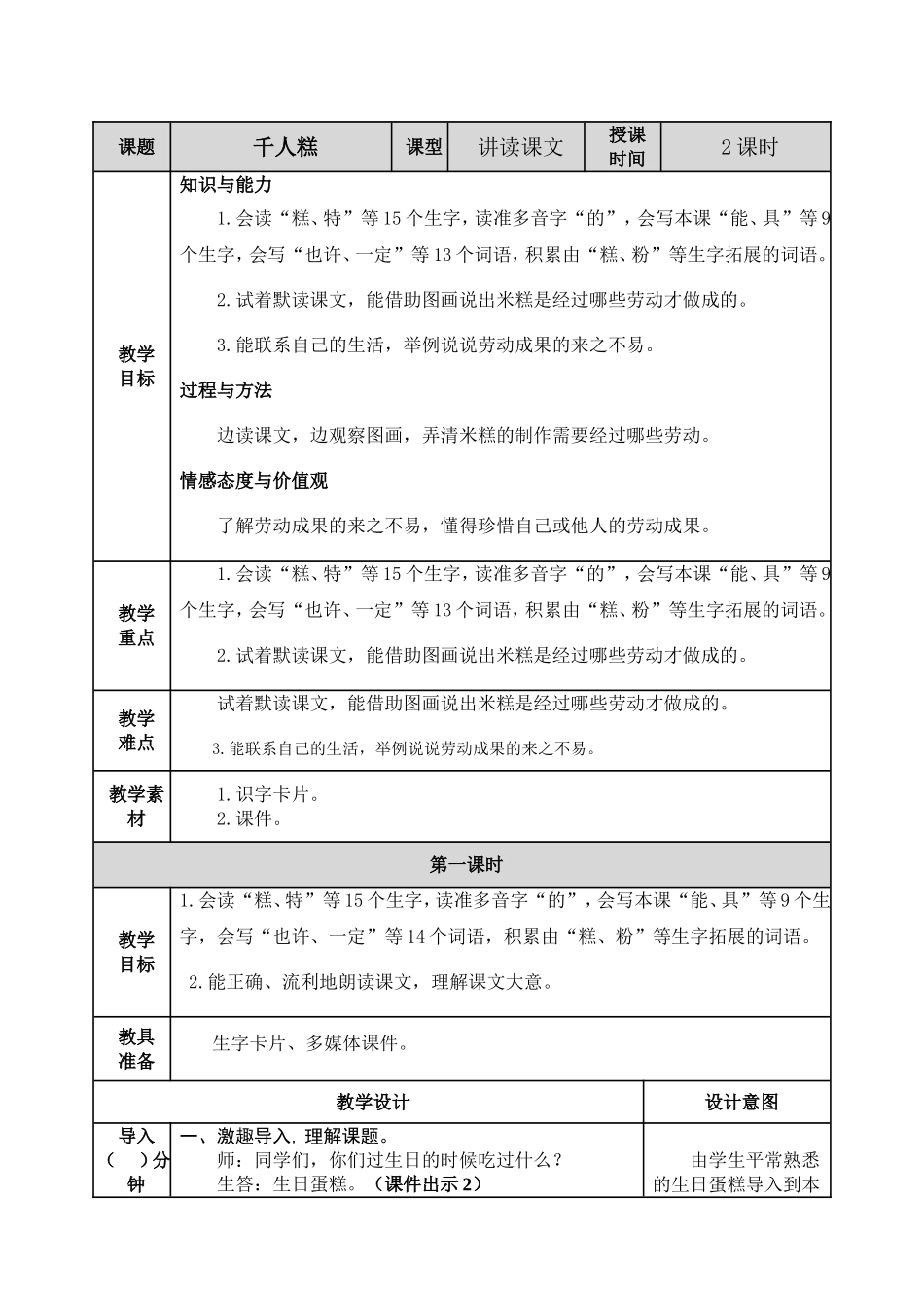 小学语文二年级下6 千人糕教案.doc_第1页