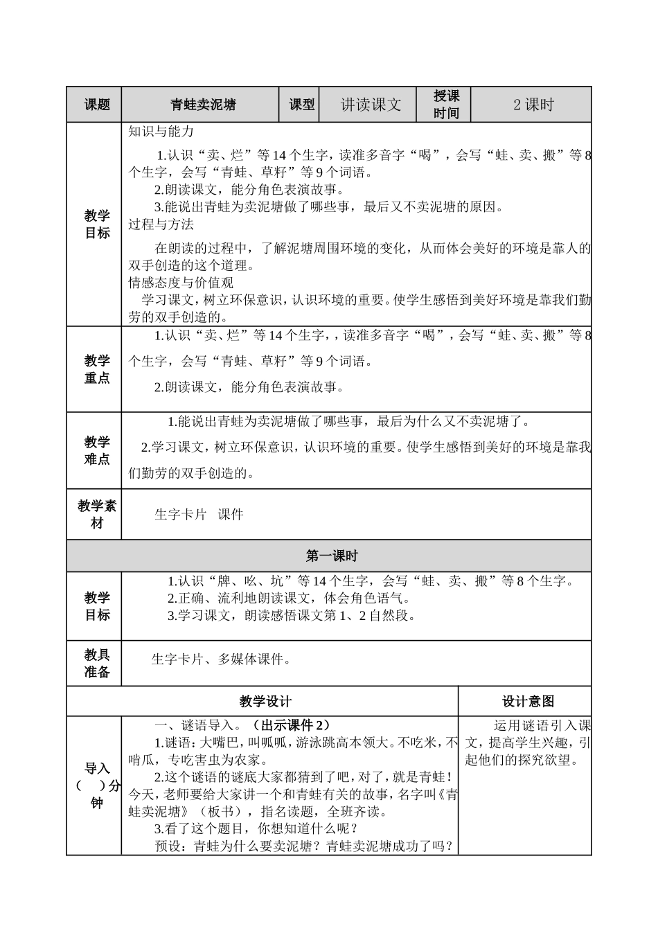 小学语文二年级下21 青蛙卖泥塘教案.doc_第1页