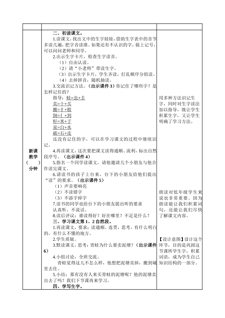 小学语文二年级下21 青蛙卖泥塘教案.doc_第2页