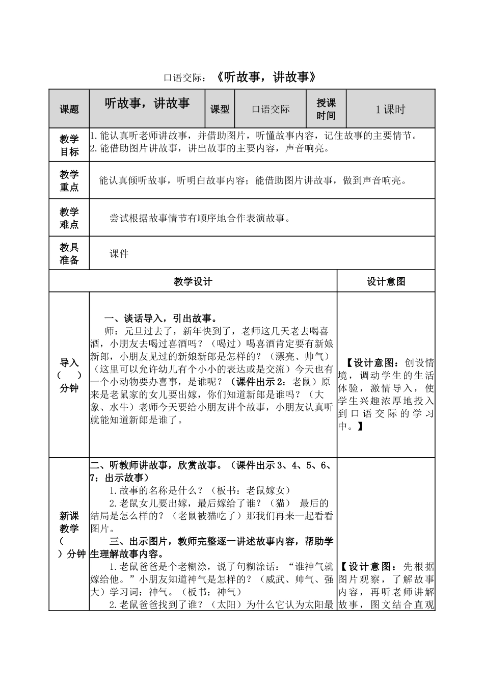 口语交际：《听故事讲故事》教案.docx_第1页