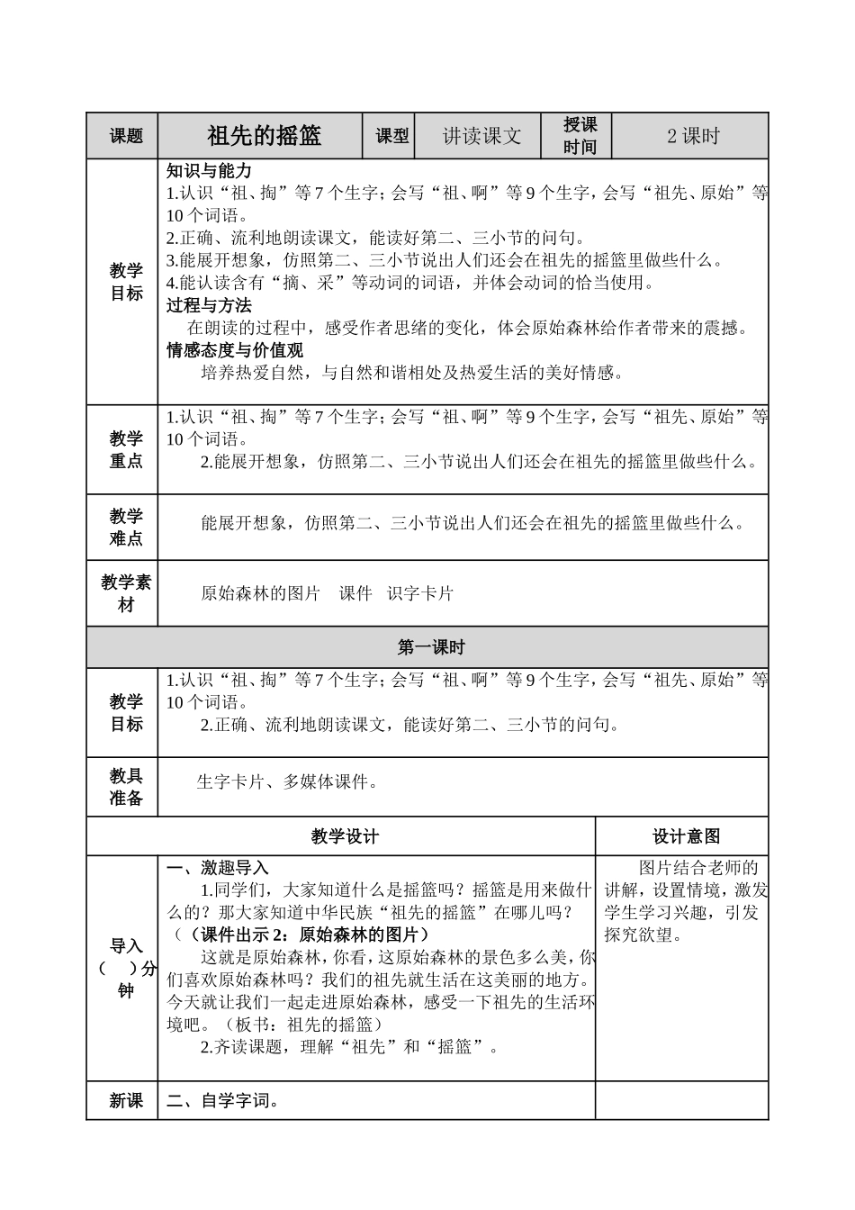 小学语文二年级下23 祖先的摇篮教案.doc_第1页