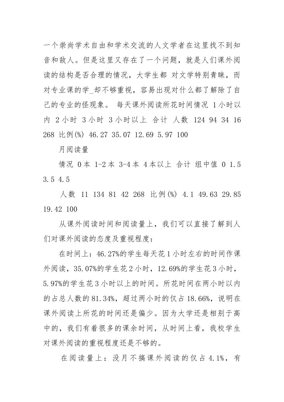 2020年大学生读书情况调查报告.docx_第3页