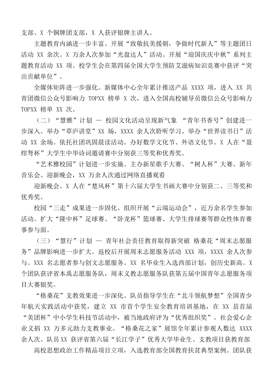 2020 年校团委工作自评报告.docx_第2页
