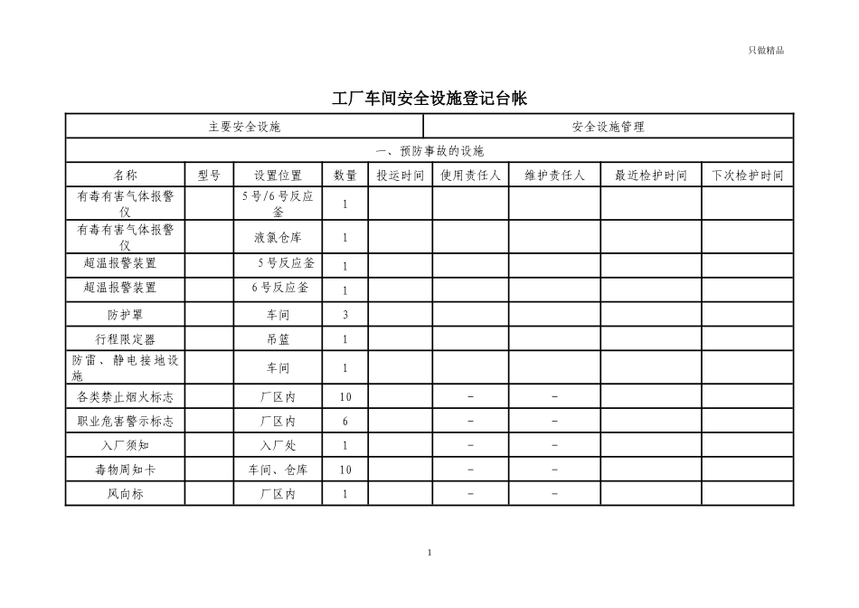工厂车间安全设施登记台帐.docx_第1页