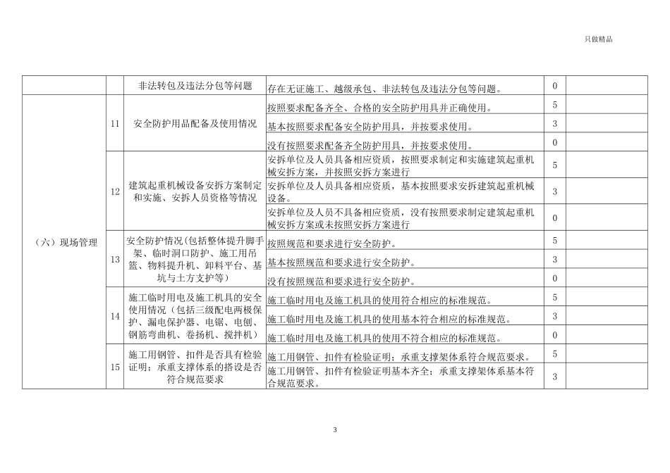 工厂工地施工现场安全生产检查表.docx_第3页