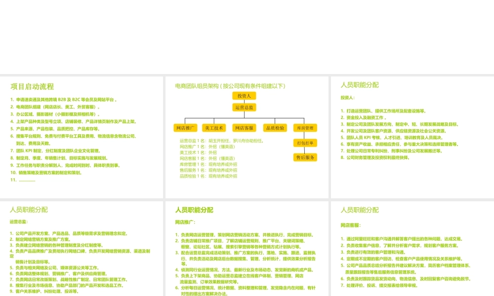 2021跨境电商启动计划书.ppt