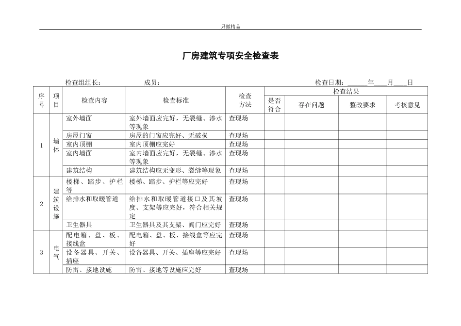 企业工厂车间安全检查表汇编.docx_第2页