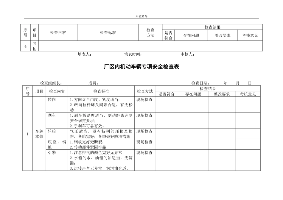 企业工厂车间安全检查表汇编.docx_第3页