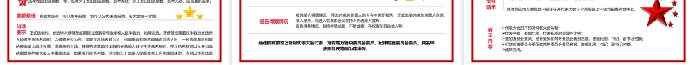 学习解读2021新修订的《中国共产党地方组织选举工作条例》PPT模板.pptx