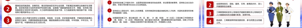 学习解读2021新修订的《中国共产党统一战线工作条例》PPT.pptx
