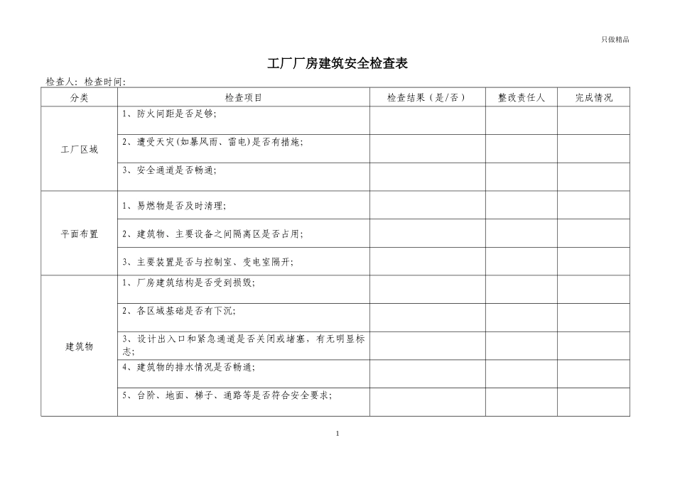 工厂厂房建筑安全检查表.docx_第1页