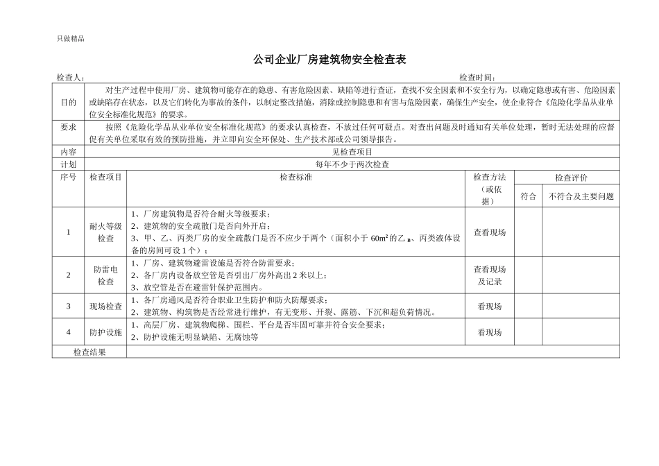 公司企业厂房建筑物安全检查记录表.docx_第1页