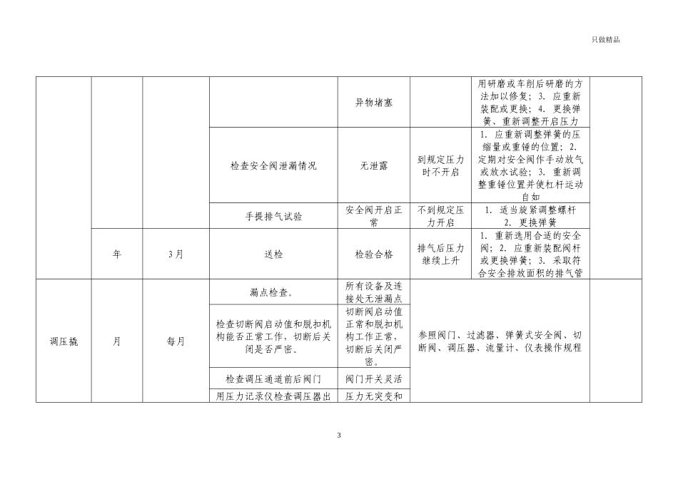 企业工厂设备设施年度维修保养计划表.docx_第3页