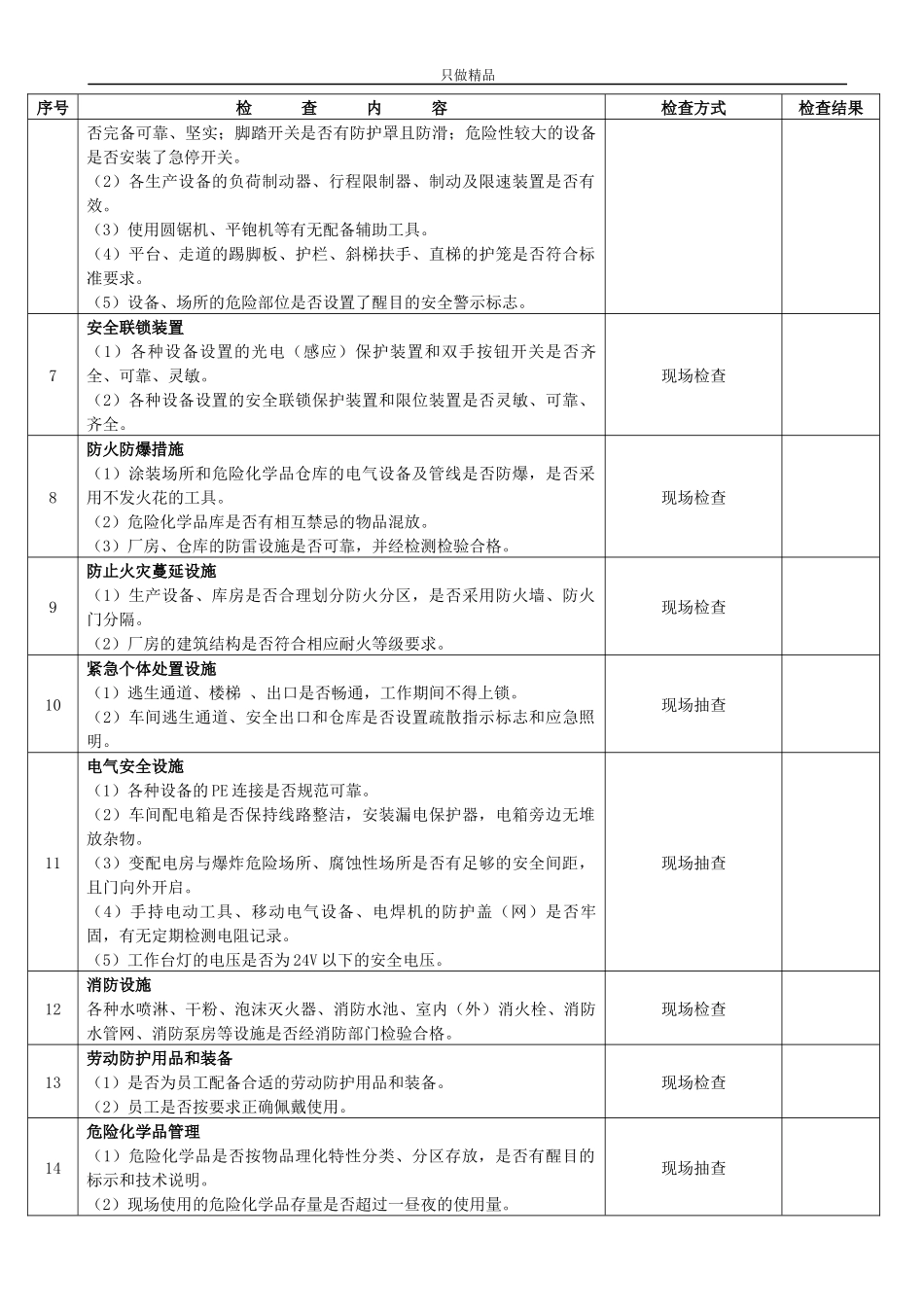 企业公司安全检查表汇编.docx_第2页