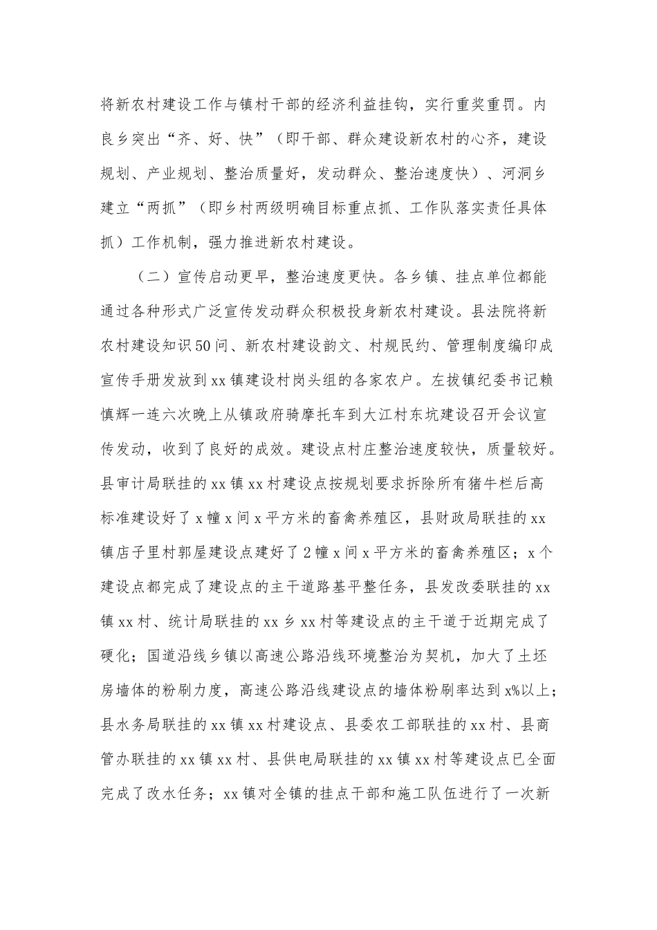 新农村建设督查情况通报供借鉴.docx_第2页
