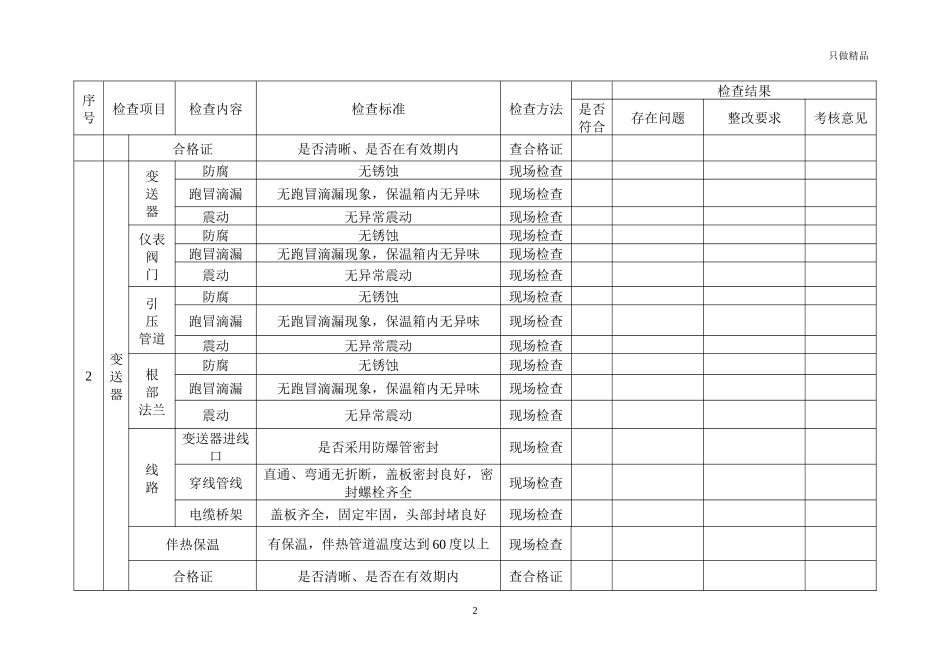 企业车间仪表专项安全检查表.docx_第2页