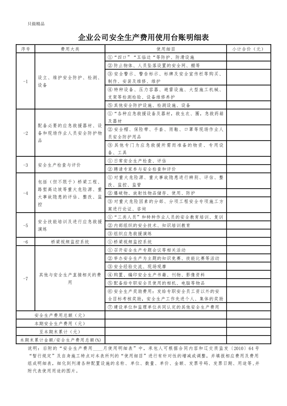 企业公司安全生产费用使用台账明细表.docx_第1页