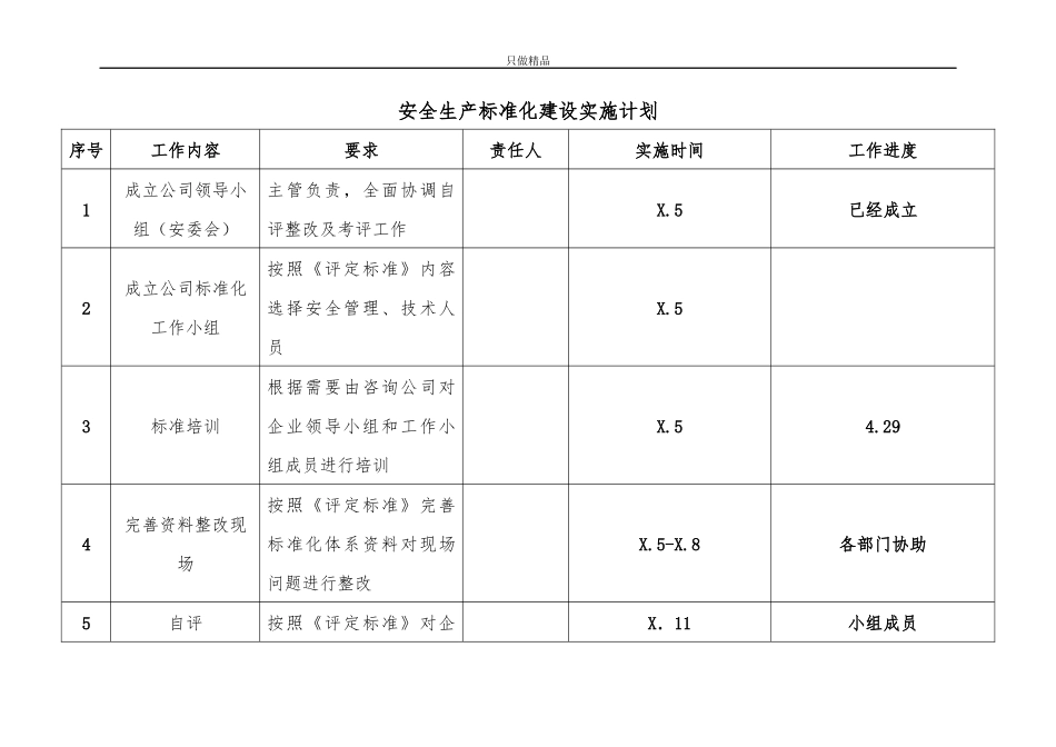 公司企业安全标准化工作方案计划.docx_第2页
