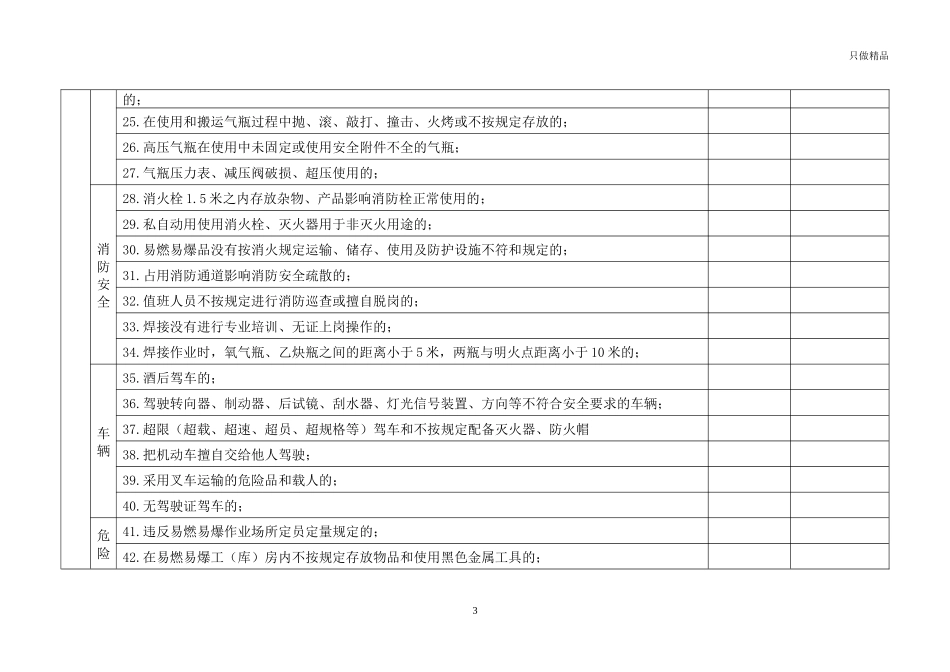 公司工厂安全三违检查记录表.docx_第3页