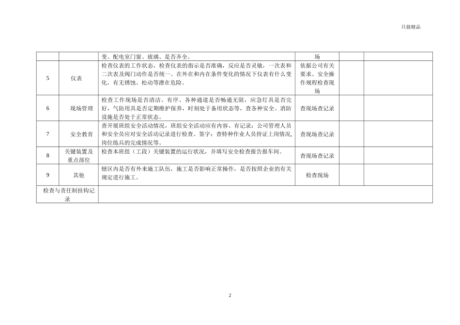 工厂工段班组级安全检查表.docx_第2页