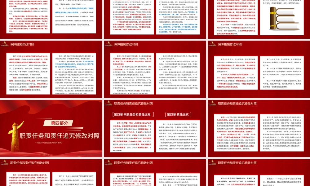 党建党政党课中国共产党党员权利保障条例修订前后对照表（下）PPT模板.pptx