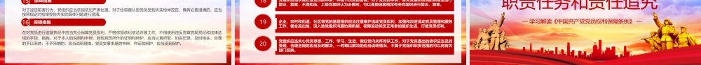 中国共产党党员权利保障条例解读PPT模板.pptx