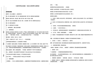 考前必记必背！《教育理论基础》知识点考点总复习整理(完整版)教师招聘考试必备.doc