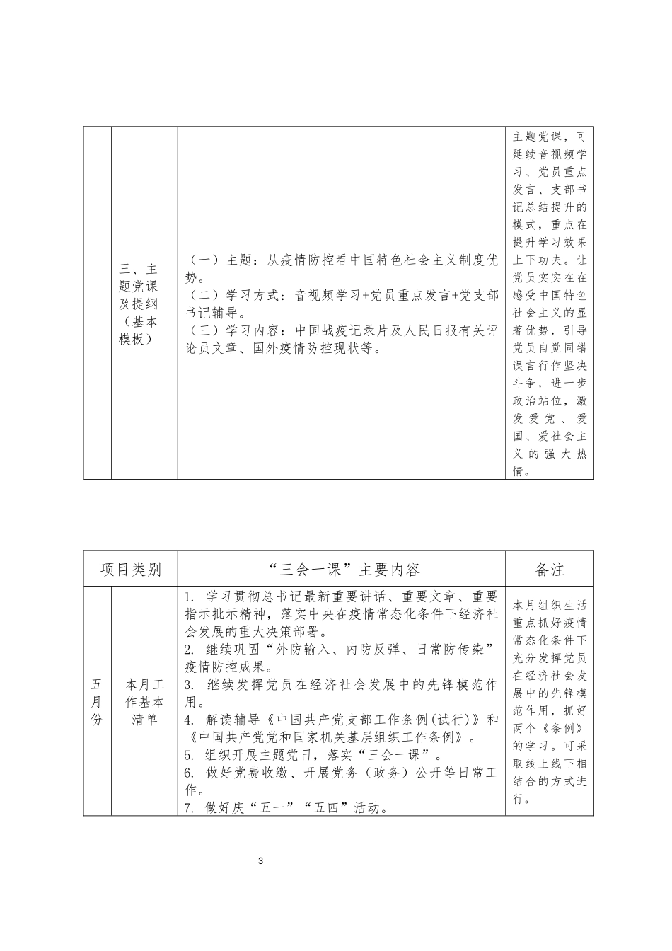最新2020年二季度党支部三会一课工作计划.docx_第3页