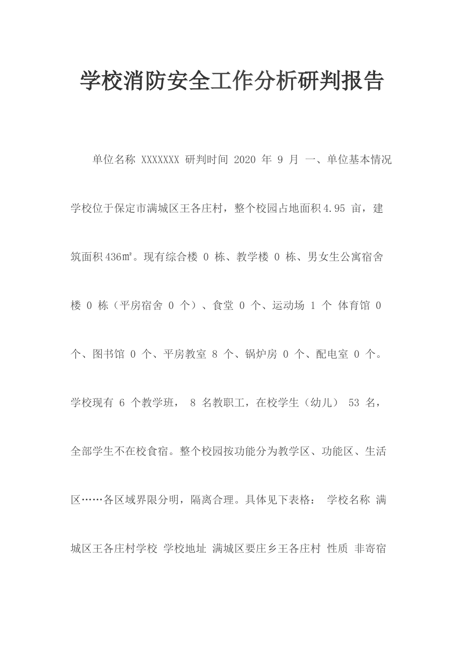 学校消防安全工作分析研判报告.docx_第1页