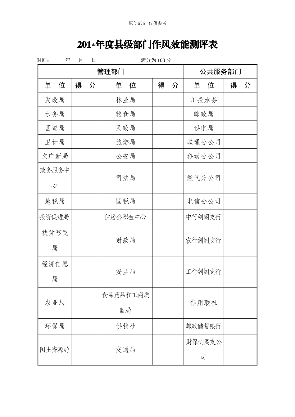 （原创）机关行风既效能建设测评和征求建议表.doc_第2页