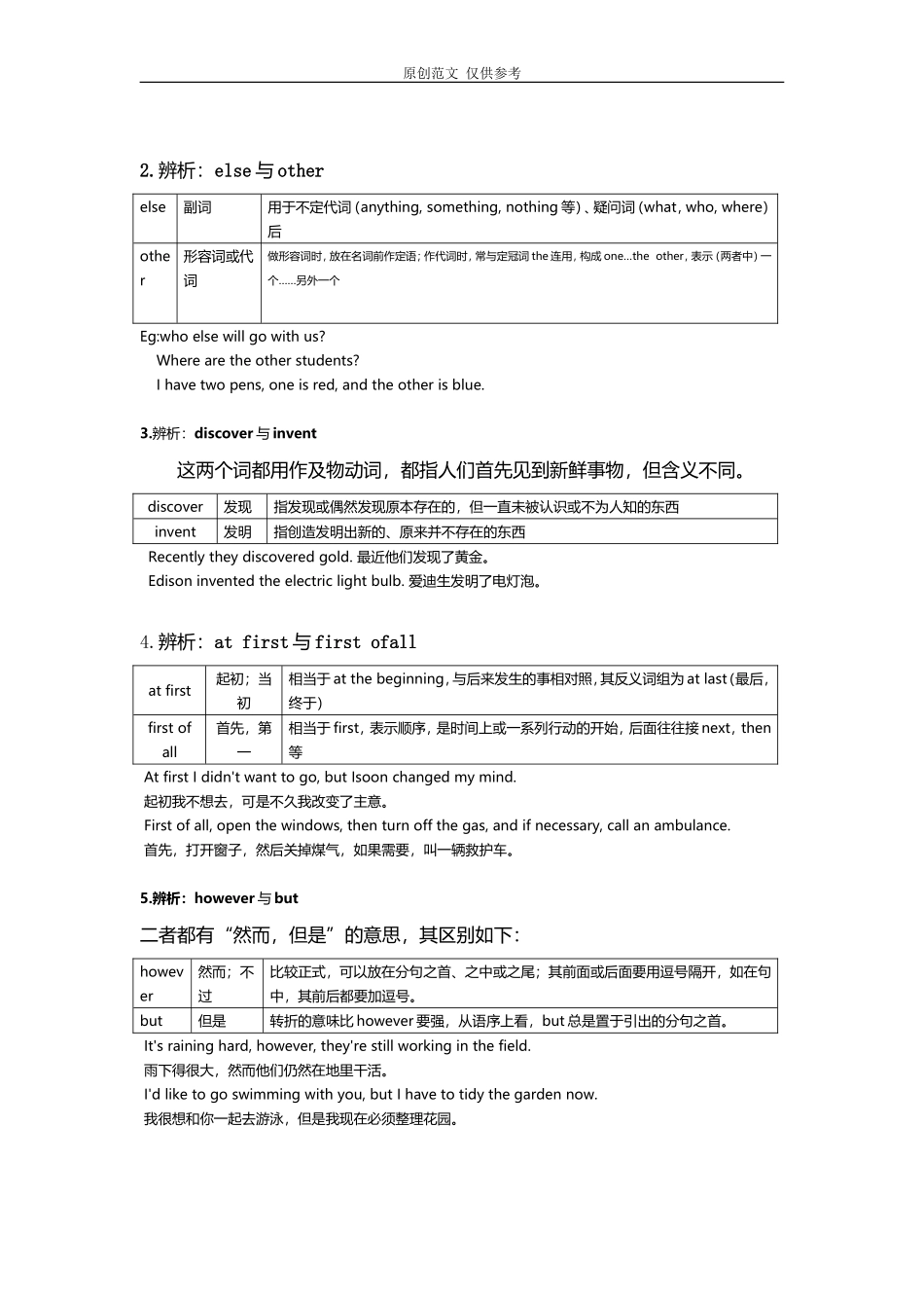 （原创）沪教版九年级第一学期英语上册考点语法知识点总结归纳整理.doc_第2页