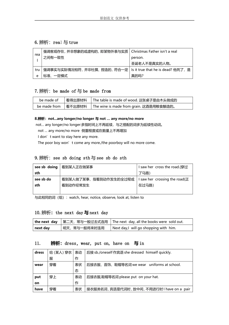 （原创）沪教版九年级第一学期英语上册考点语法知识点总结归纳整理.doc_第3页