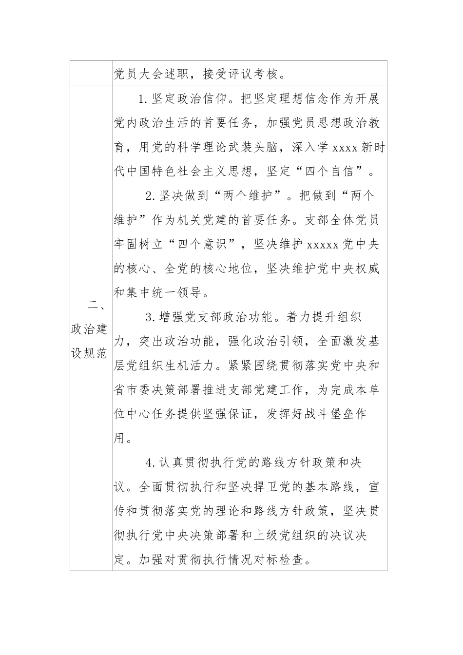 2021年机关党支部标准化规范化建设标准评价表范文稿.docx_第2页